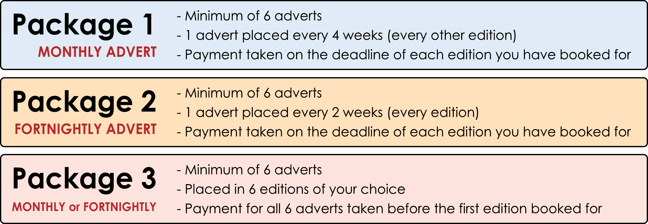 Pricing Table