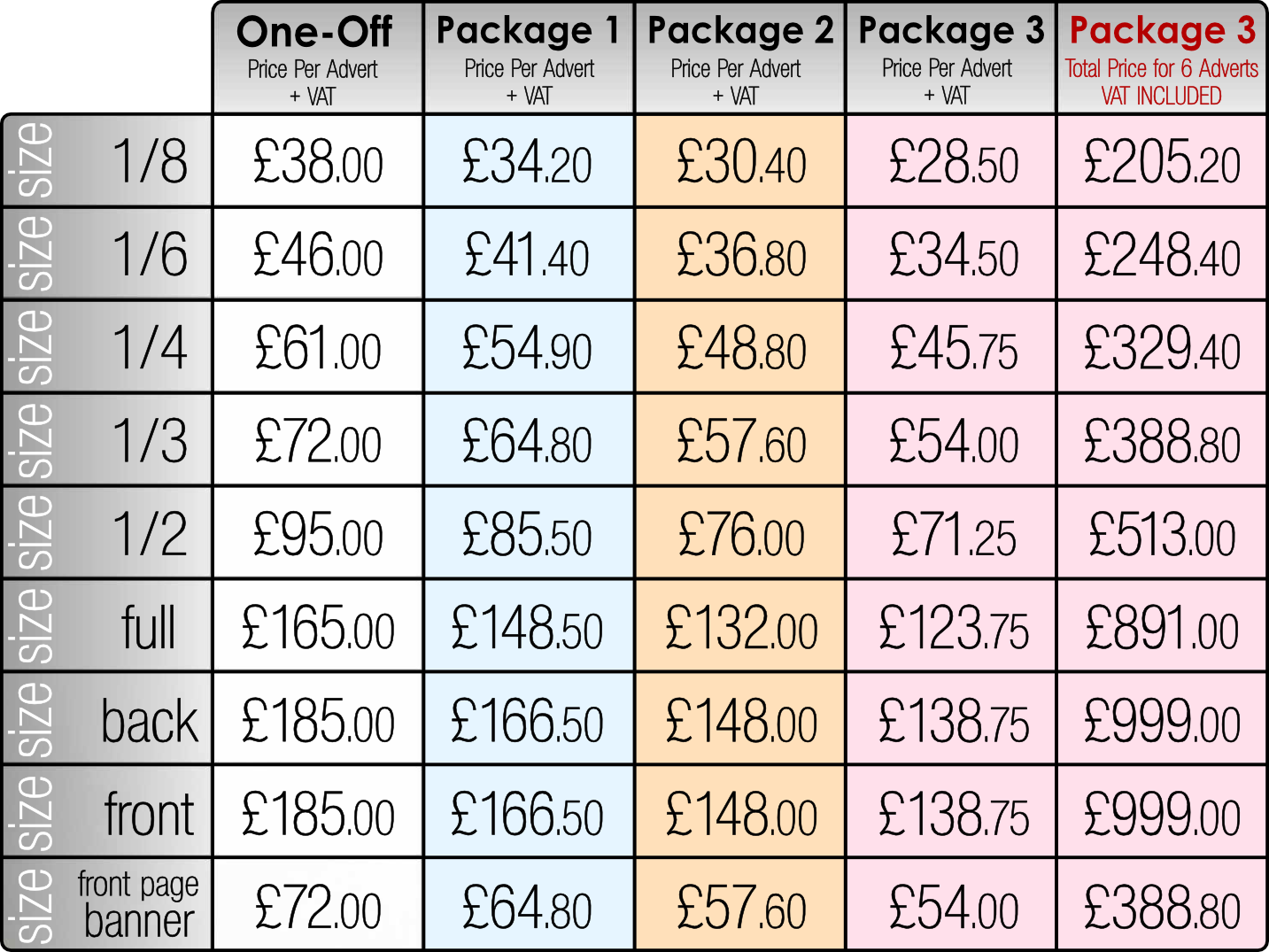 Pricing Table